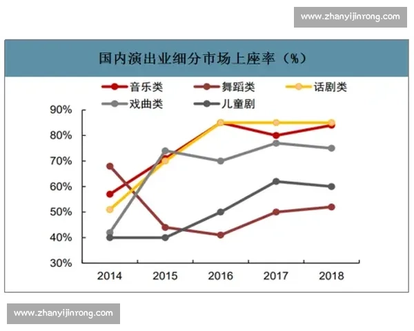 以比赛铺为核心探讨赛事运营模式创新与市场发展趋势分析